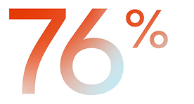 healthcare statistics 76