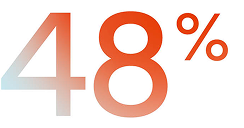 healthcare statistics 52